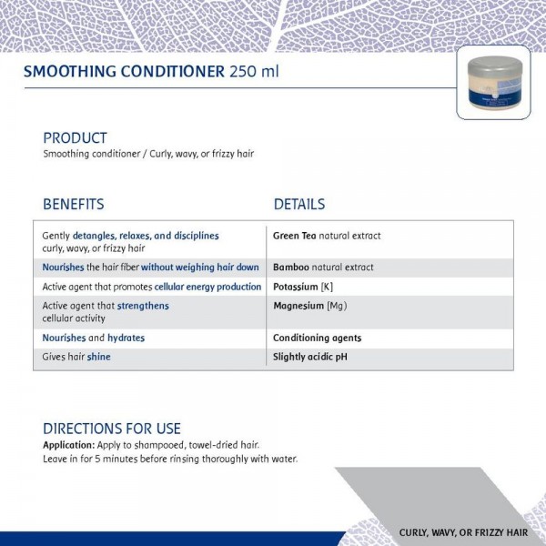 Ium Σειρά Προϊόντων